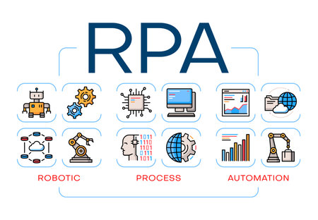 Automatización de procesos